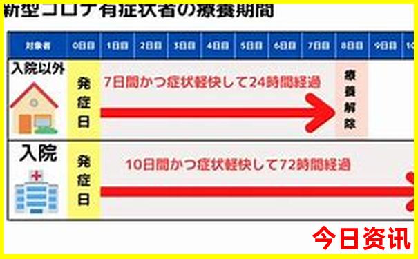 北京旅游团三天报价