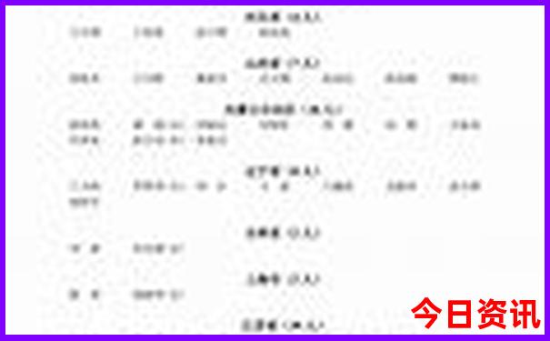 附近适合夏天旅游的地方有哪些